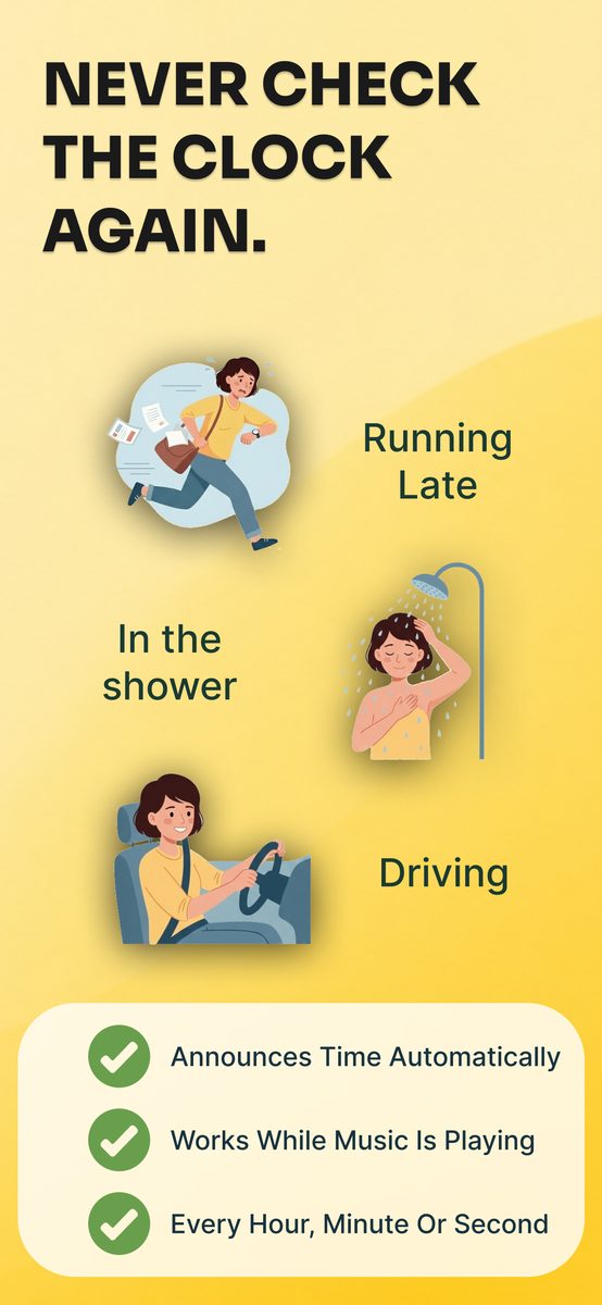 Never check the clock again: Voice Clock speaks the time while running late, in the shower, or driving, even with music playing
